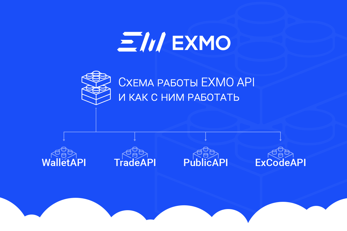 Схема работы EXMO API